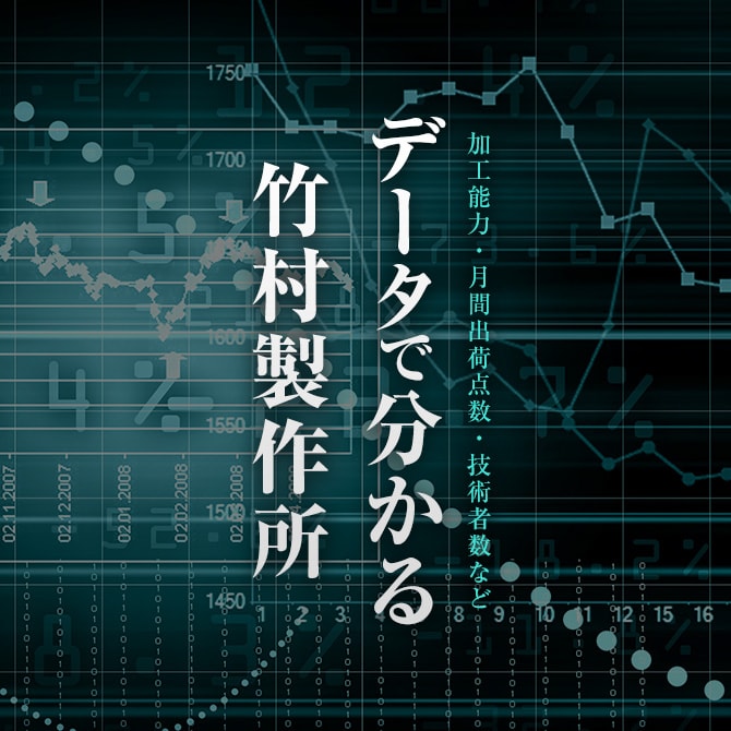 データで分かる竹村製作所